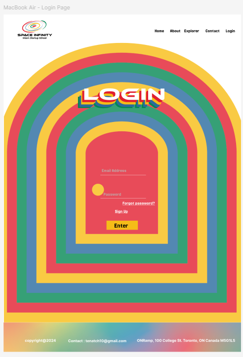 login