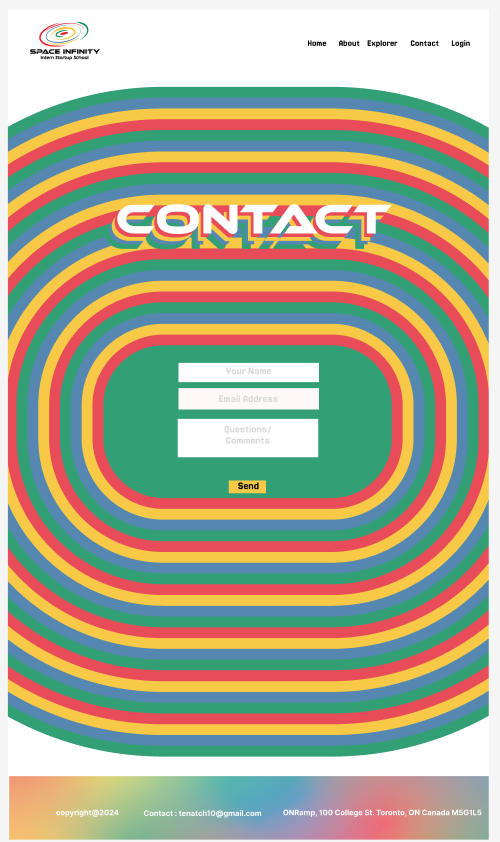 contact